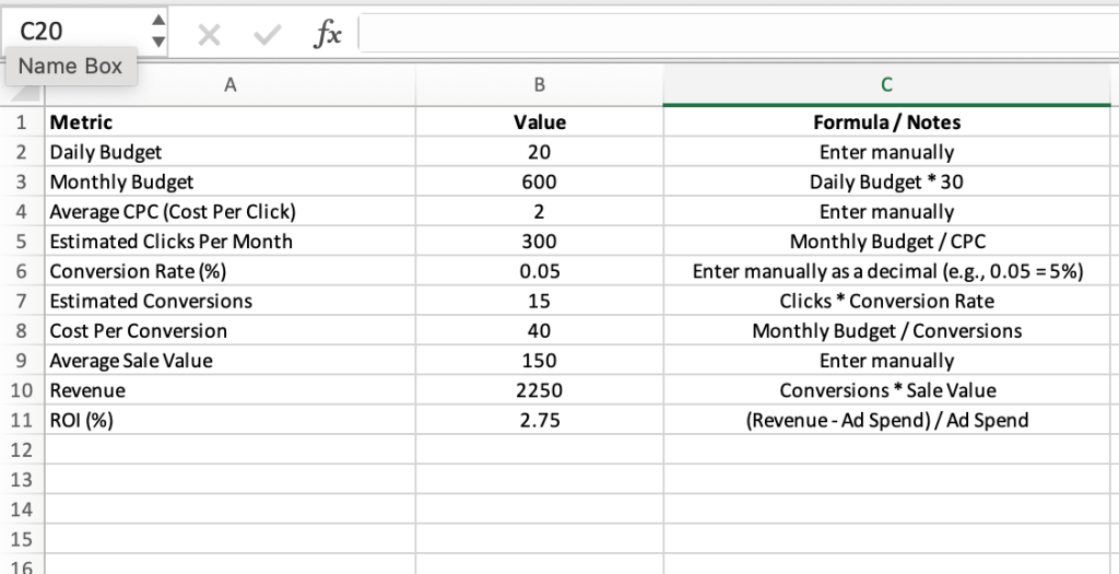 goole ads cost calculator